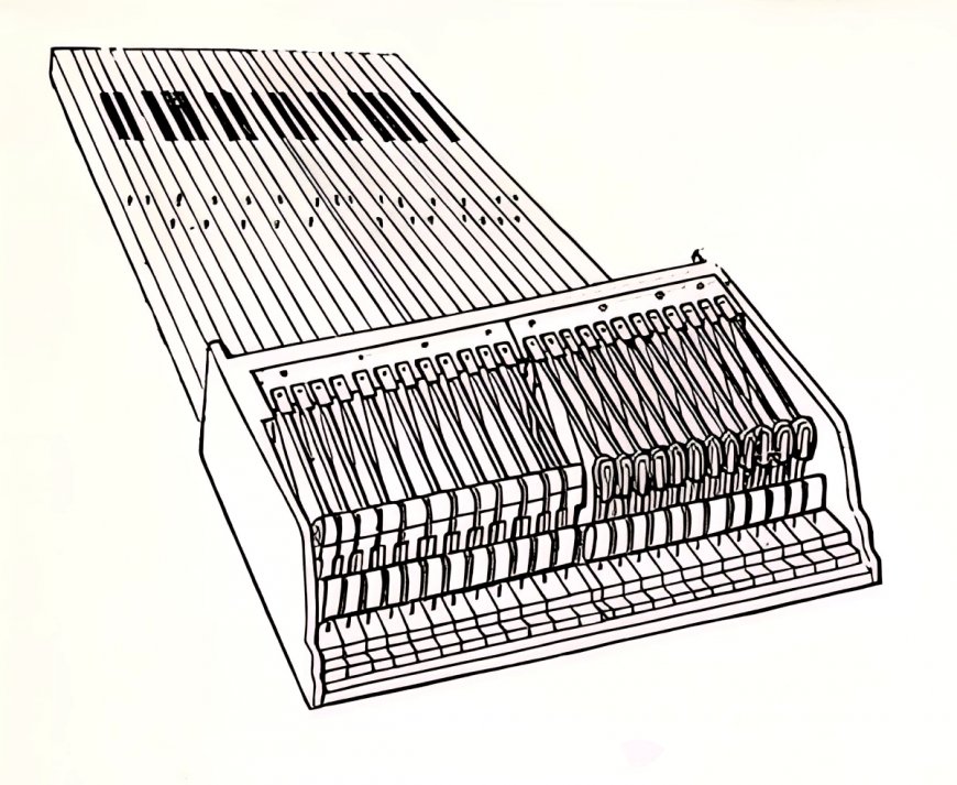 L'evoluzione della meccanica del pianoforte nel XVIII secolo